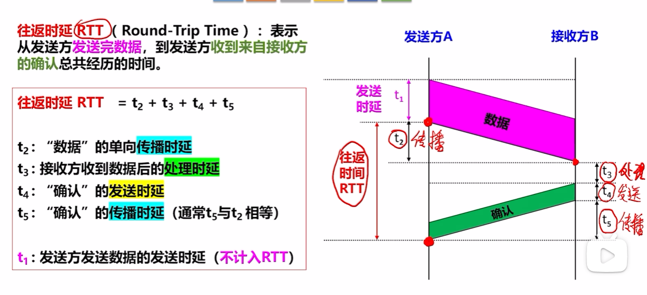 image-20250614112423695