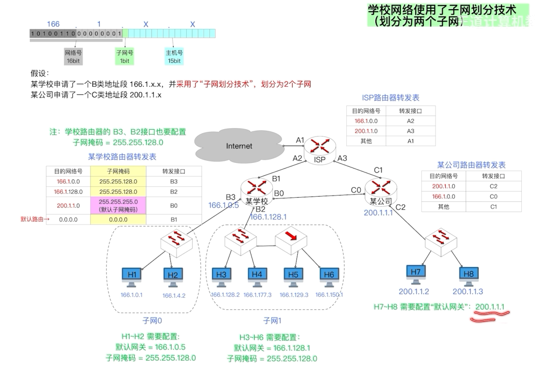 image-20250618155101376