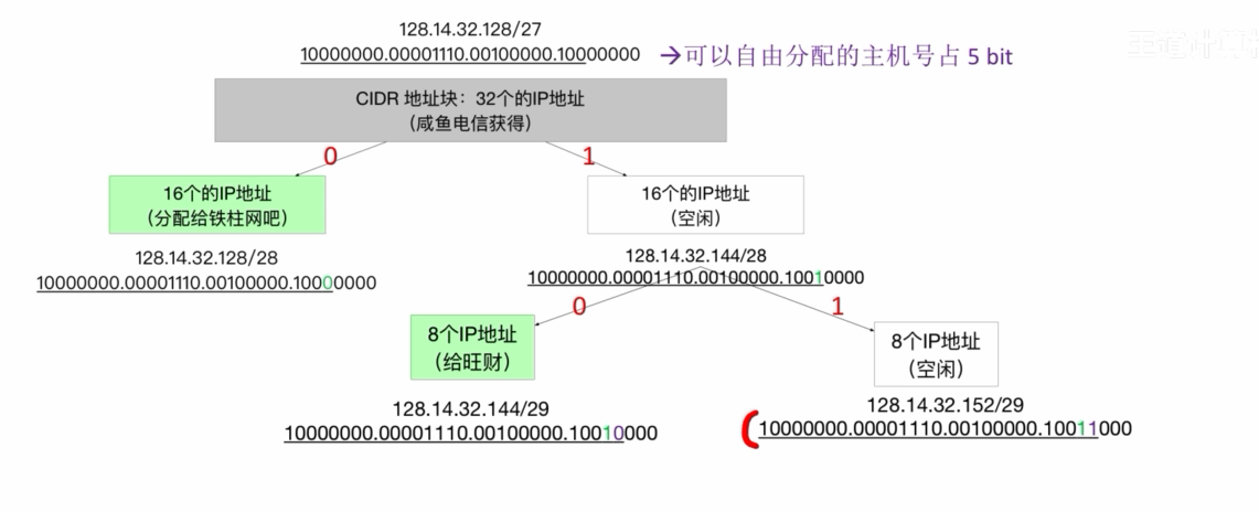 image-20250618161021941